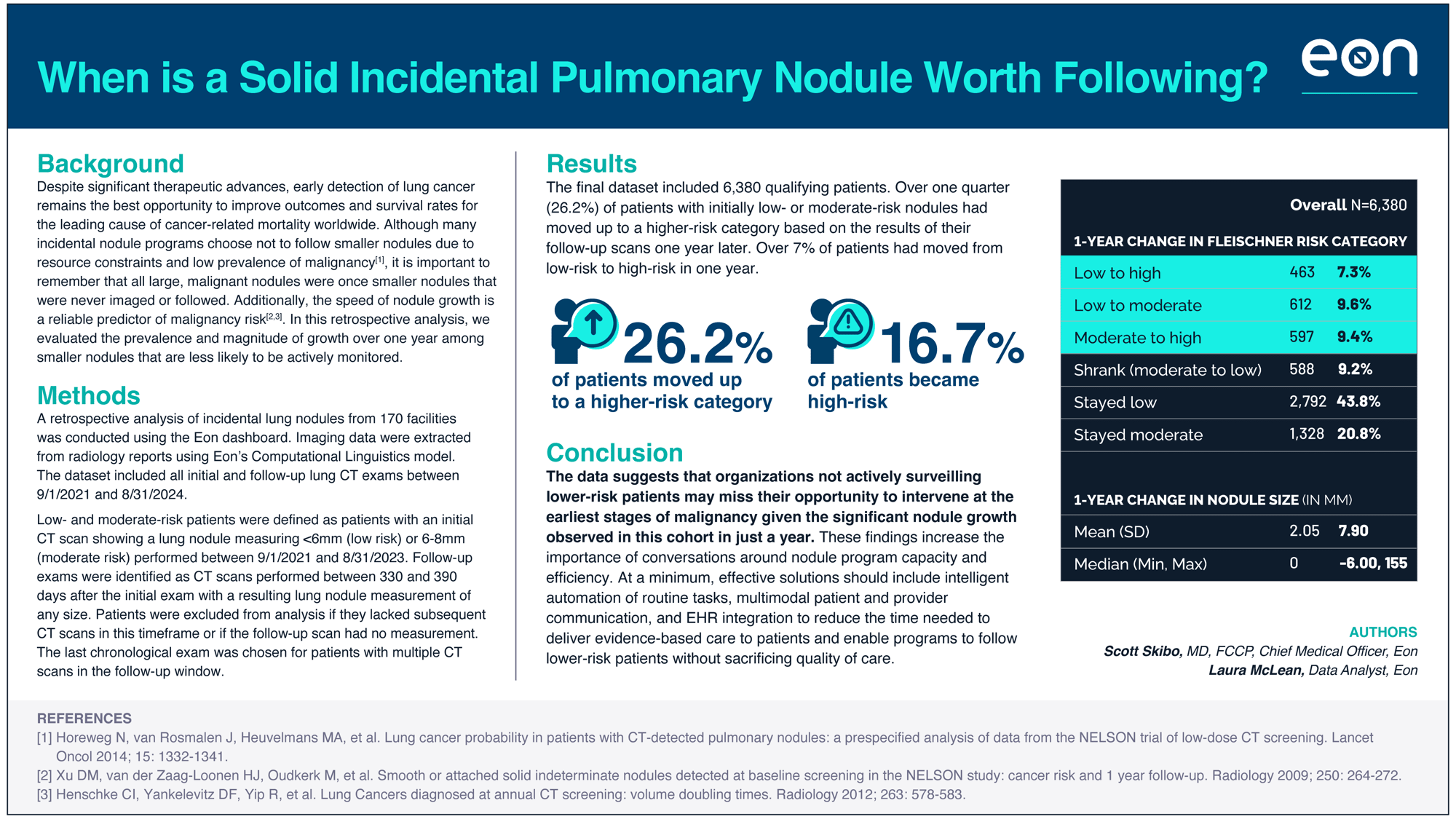 Eon_AABIP_poster_2025_wBorder_1